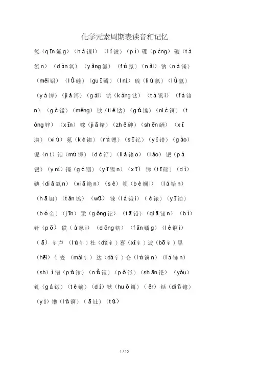 元素周期表图