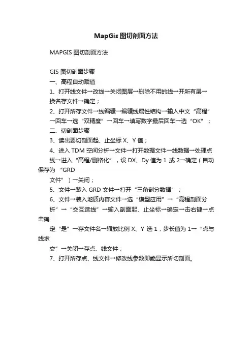 MapGis图切剖面方法