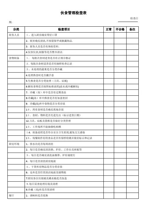 食堂管理检查表【范本模板】