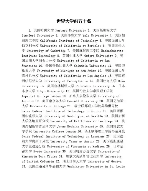 世界大学前五十名