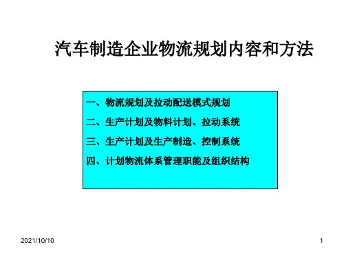 汽车制造企业物流规划内容和方法