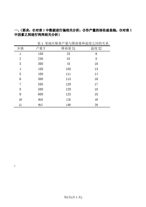 计量地理学练习