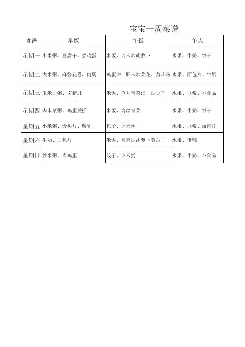 宝宝一周菜谱