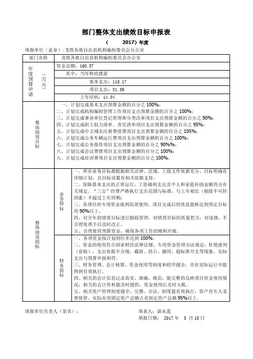 部门整体支出绩效目标申报表