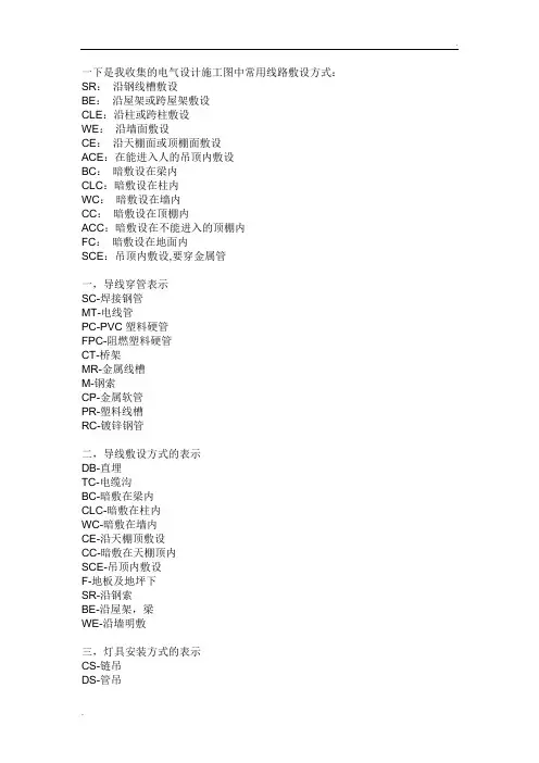 建筑电工图纸中的英文缩写表示什么意思