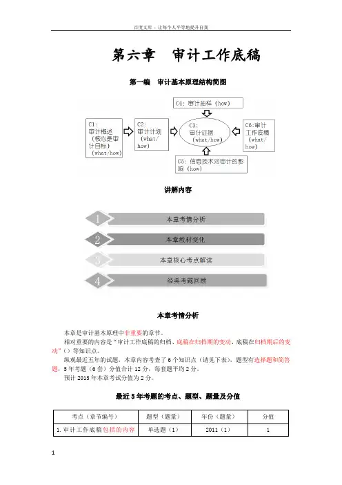 2016年最详细的CPA考试审计复习笔记第06章01