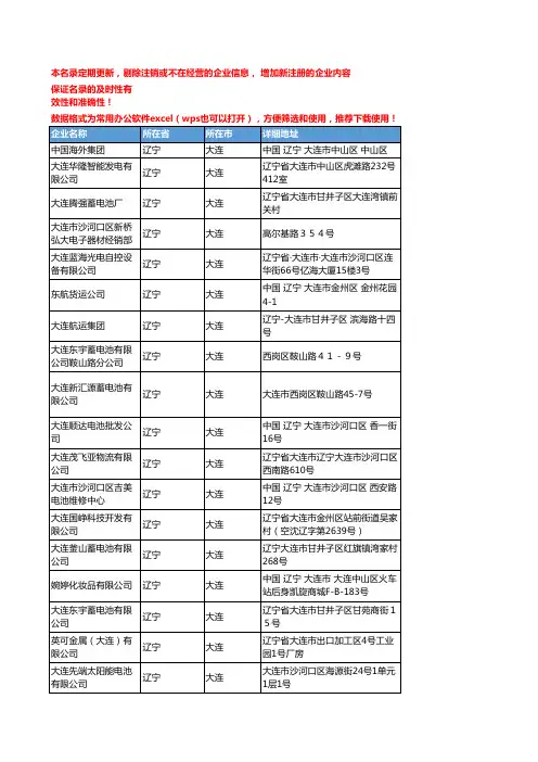 2020新版辽宁大连电池企业公司名录名单黄页联系方式大全113家
