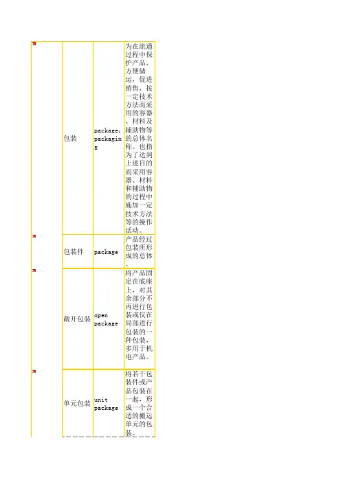 包装基础术语