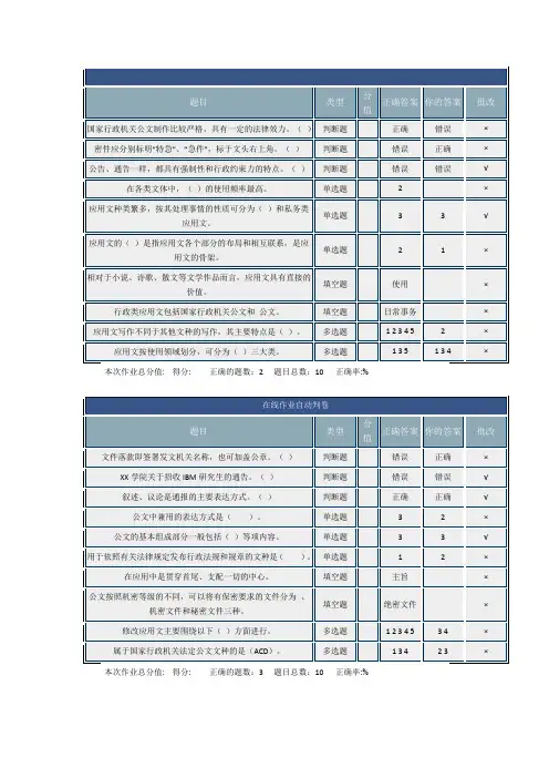 北理工网络教育应用文写作在线作业