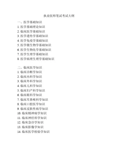 执业医师笔试考试大纲