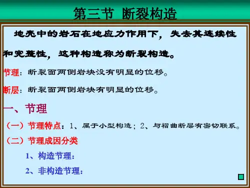【采矿课件】煤矿4d