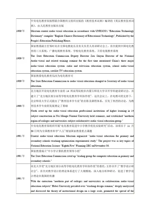 教育技术大事年表1988-2008