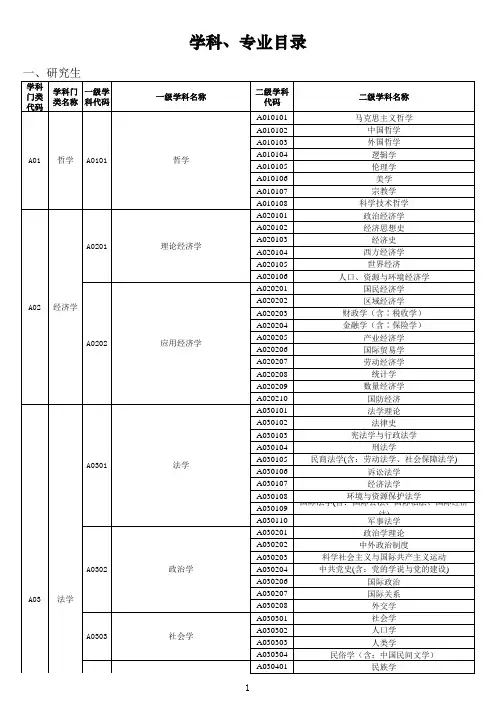 教育部研究生、本科、高职学科分类及专业目录