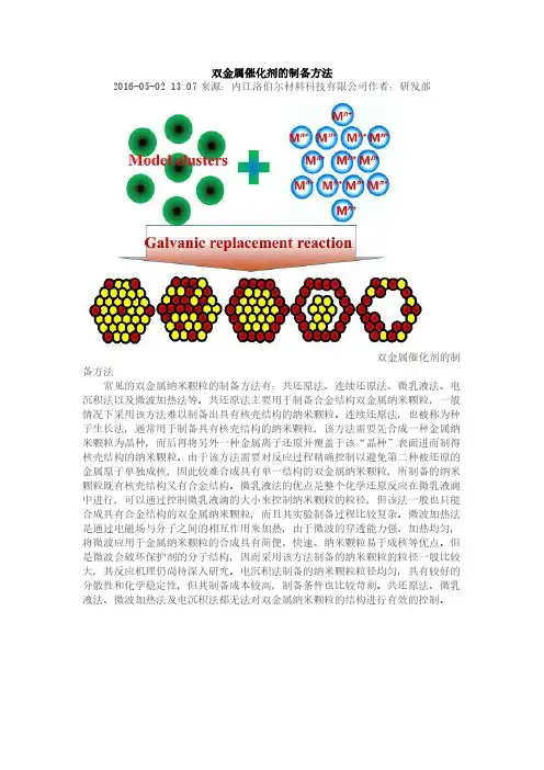 双金属催化剂的制备方法