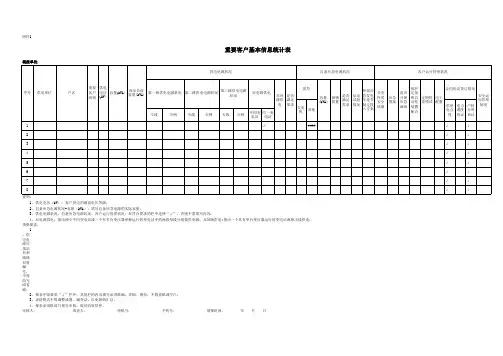 重要客户基本信息表