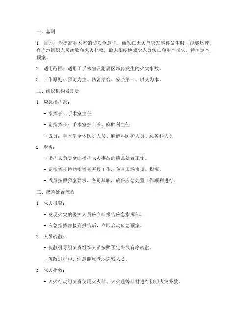 手术消防演练应急预案