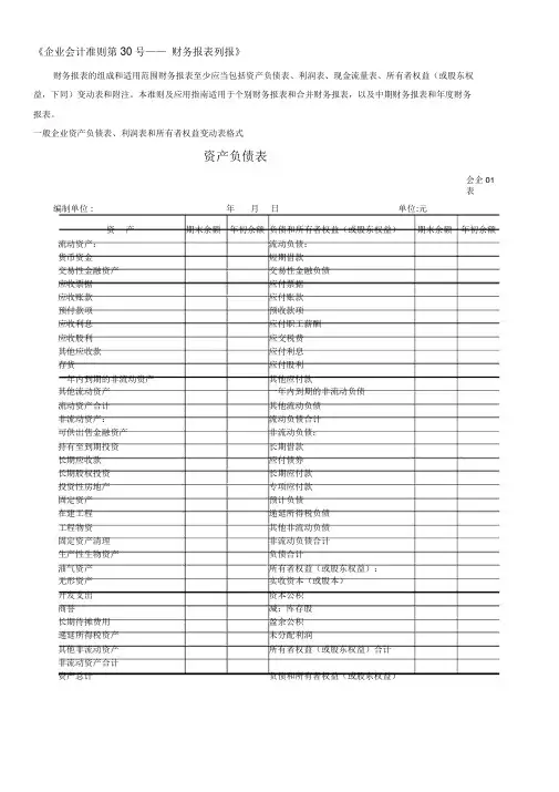 财务报表标准格式-完整版