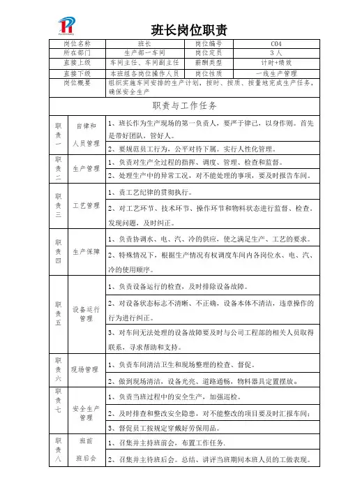 班长岗位职责说明书