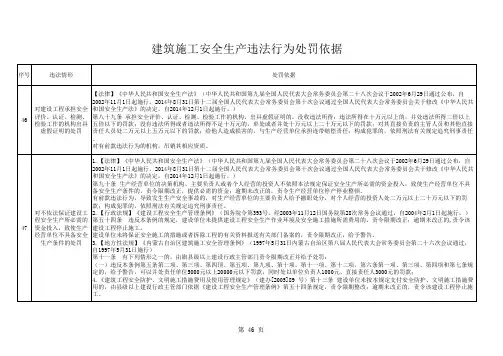 建筑施工安全生产违法情形及处罚依据(新)(2)(1)