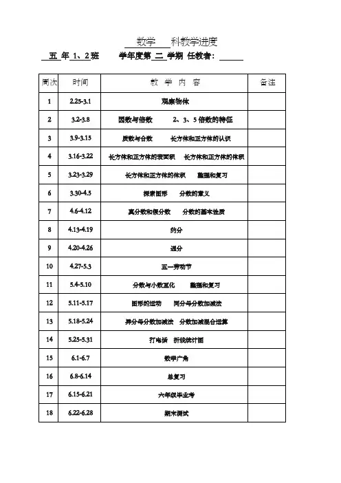 2020最新人教版五年级数学下册教学进度表(精品)
