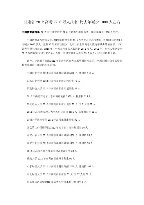 2012年高校在全国各省市招生计划：甘肃