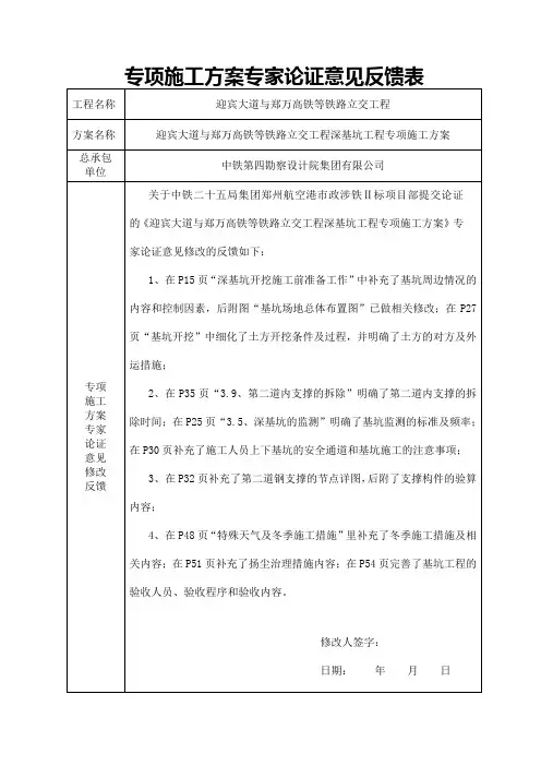 专项施工方案专家论证意见修改反馈表