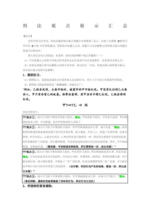 刑法观点展示汇总