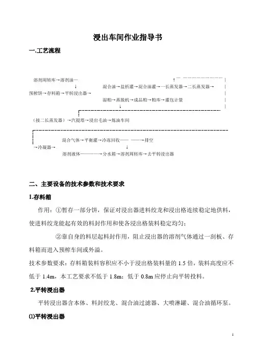 浸出工序操作规程