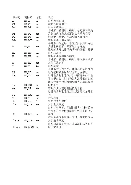 封头参数