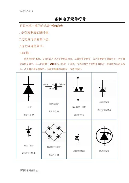 Proteus电子元件符号大全及汉英对照表
