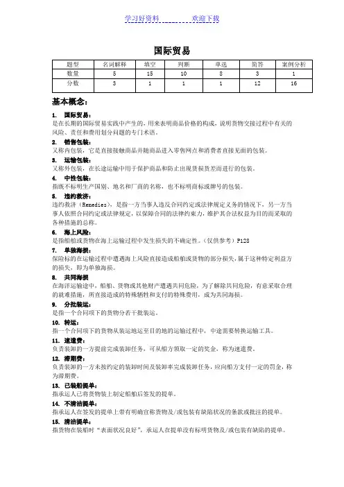 国际贸易考试重点总结