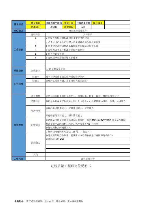 过程质量工程师岗位说明书