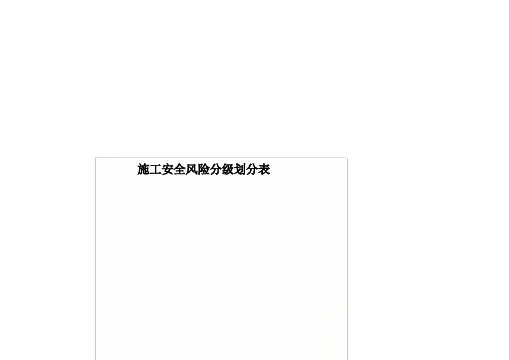 施工安全风险分级划分表