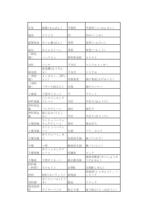 模具日语