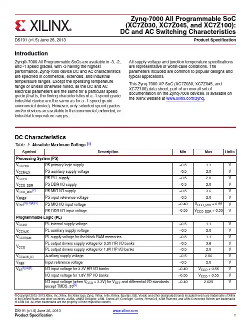 ds191-XC7Z030-XC7Z045-data-sheet