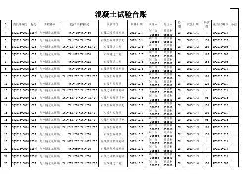 砼试验台帐