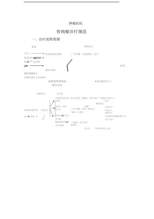 骨肉瘤诊疗规范
