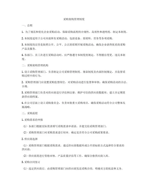采购架构管理制度