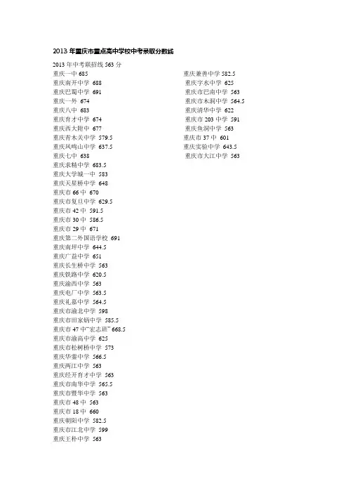 2013年重庆市重点高中学校中考录取分数线