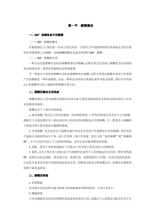 薪酬考试范围