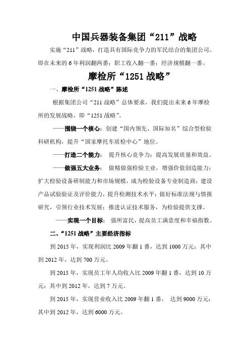 “1251战略”学习材料.doc