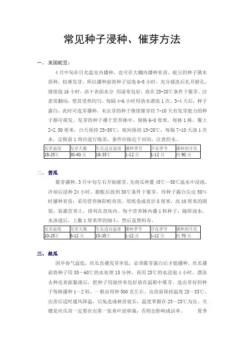 常见种子浸种催芽方法
