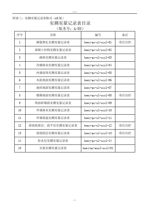 实测实量记录表格