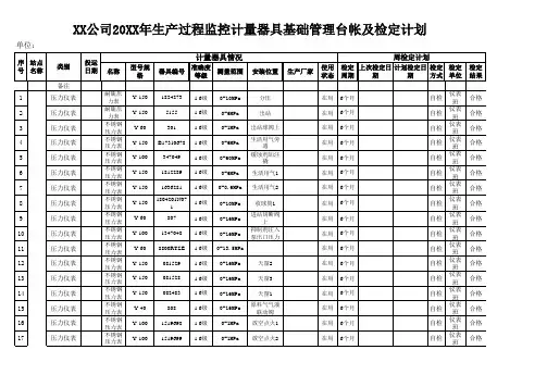 监视测量设备台账