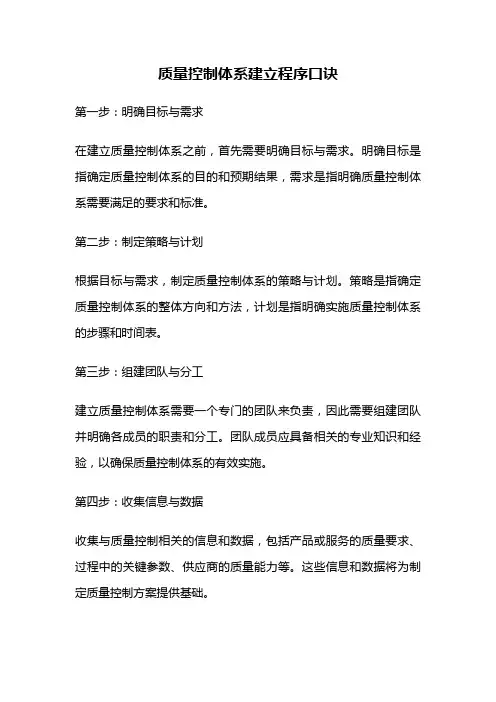 质量控制体系建立程序口诀