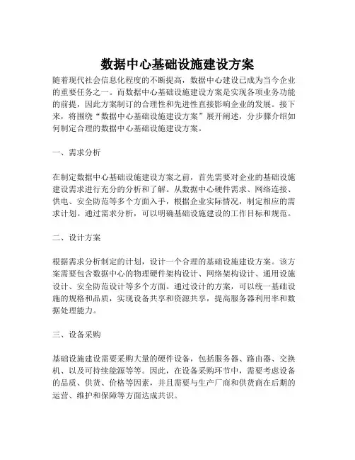 2023-数据中心基础设施建设方案-1
