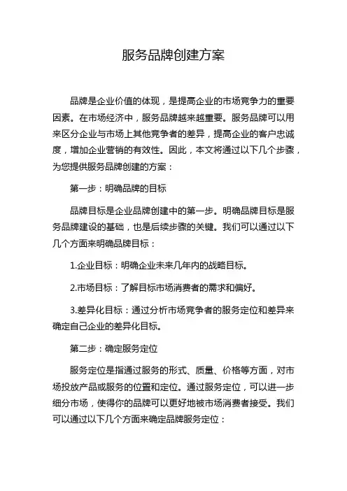 服务品牌创建方案