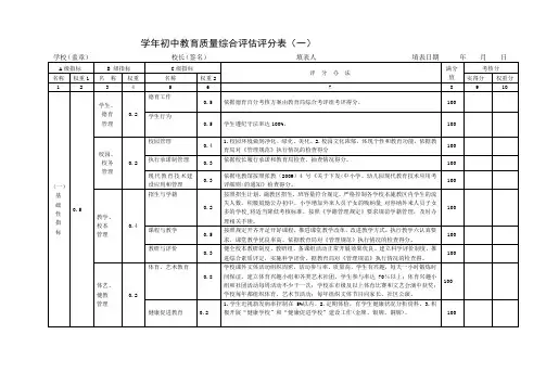 教育质量综合评估评分表
