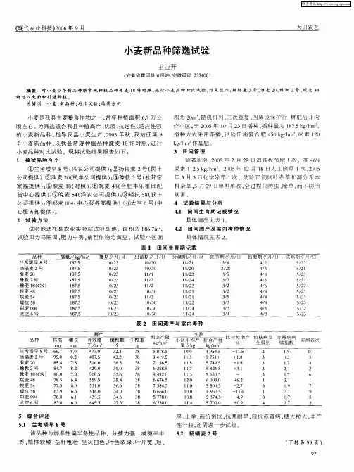 小麦新品种筛选试验