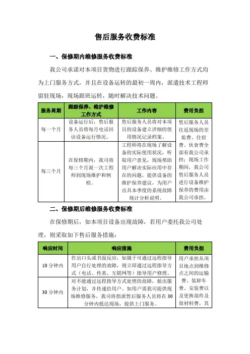 售后服务收费标准